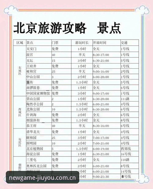 九游JIUYOU新游预约指南攻略 九游JIUYOU新游预约操作教程:从预约到上手,避开常见的三个坑